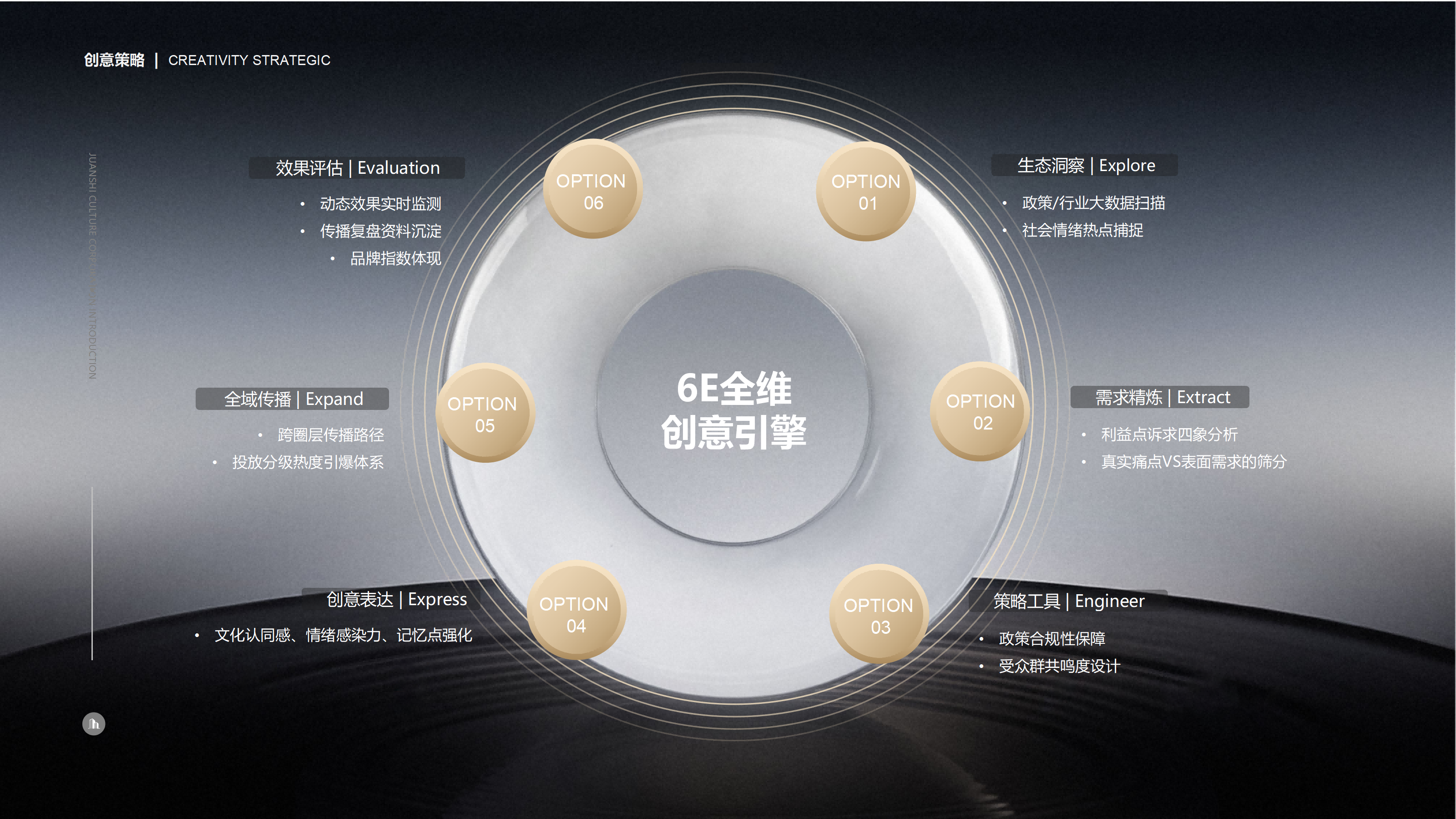 卷石文化企业介绍PPT（完整版）_10(1)
